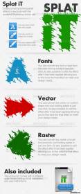 Стили и градиенты - GraphicRiver Splat эффект текста
