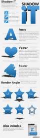 Стили и градиенты - GraphicRiver Shadow эффект текста